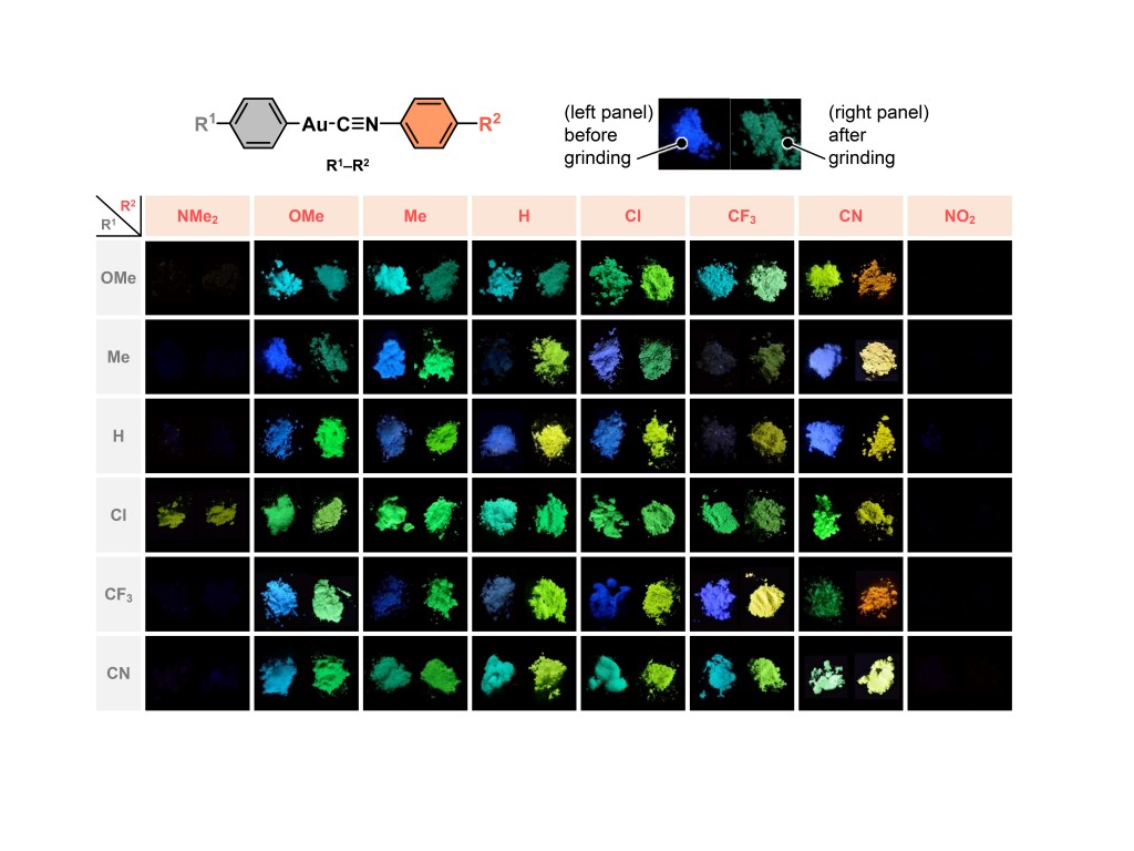 Microsoft PowerPoint - Figure_Takamatsu_141107.pptx